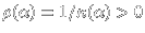 $\rho(\alpha)=1/\kappa(\alpha)>0$