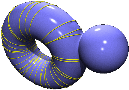 (Bild: Geodaeten auf dem Torus)