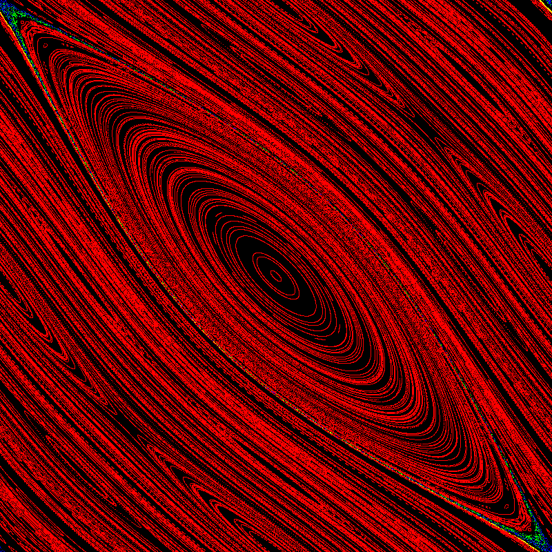 chirikov05.gif