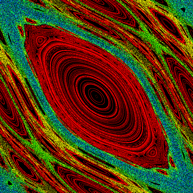 chirikov10.gif