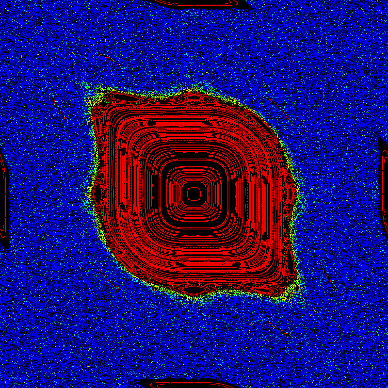 chirikov20.gif