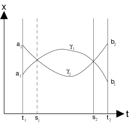 moser_thm_2.3.jpg