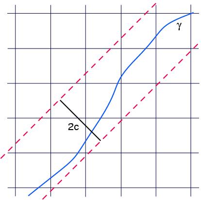 moser_thm_8.3.jpg