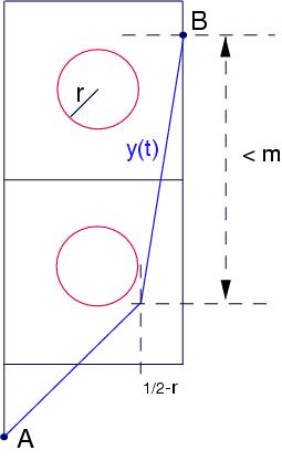 moser_thm_9.5_a.jpg