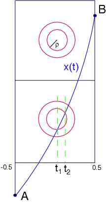 moser_thm_9.5_b.jpg